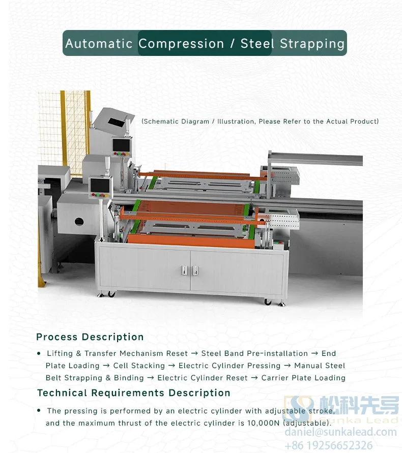 10PPM Customized Non-standard Prismatic Lithium Battery Pack Manufacturing Line The 7th one